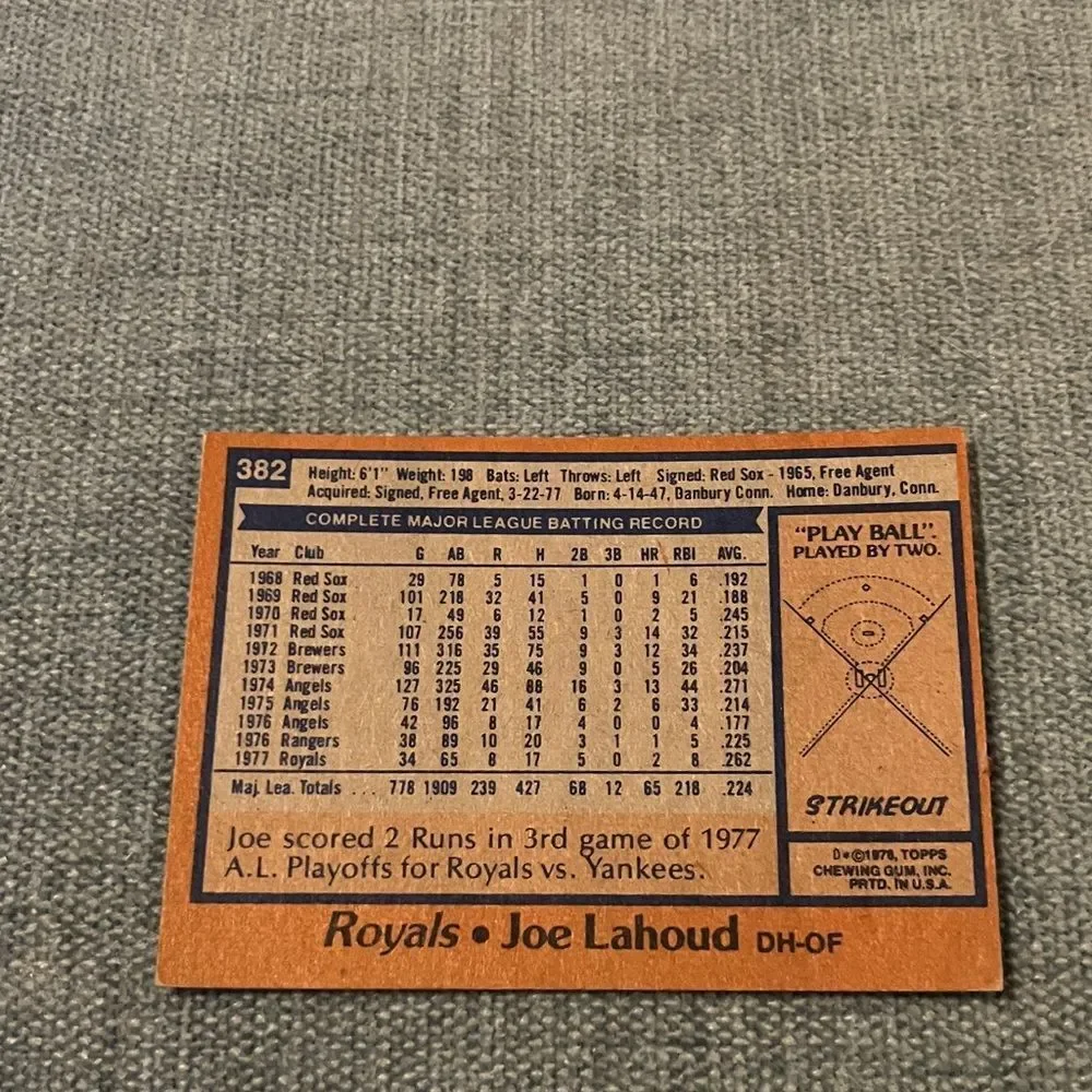 1978 Topps Kansas City Royals Baseball Card Trading Card